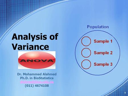 Analysis of Variance 1 Dr. Mohammed Alahmed Ph.D. in BioStatistics (011) 4674108.