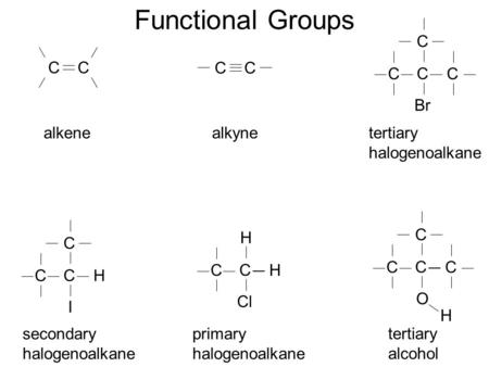 Functional Groups C CC C C Br CH H C Cl CC C C O H CH C C I alkenealkynetertiary halogenoalkane secondary halogenoalkane primary halogenoalkane tertiary.