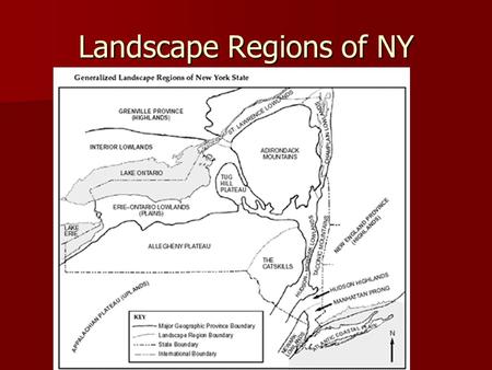 Landscape Regions of NY. Landscape regions are categorized by: Bedrock structure Bedrock structure Elevation Elevation Stream patterns Stream patterns.