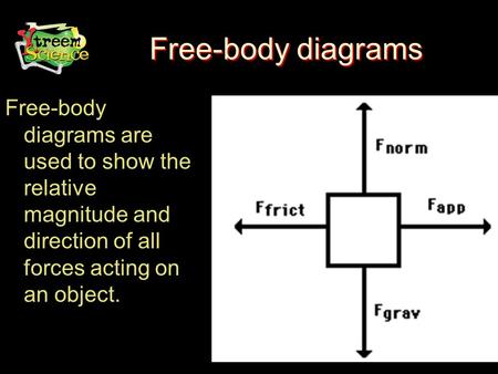 Free-body diagrams Free-body diagrams are used to show the relative magnitude and direction of all forces acting on an object.