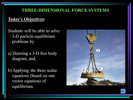 THREE-DIMENSIONAL FORCE SYSTEMS Today’s Objectives: Students will be able to solve 3-D particle equilibrium problems by a) Drawing a 3-D free body diagram,