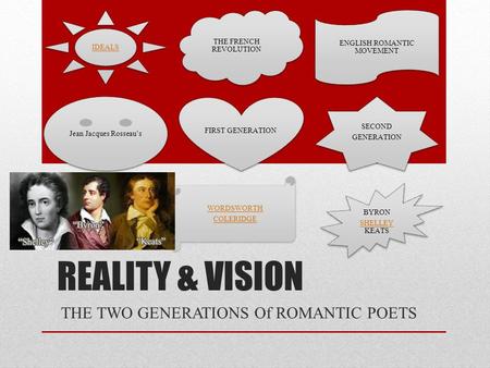 REALITY & VISION THE TWO GENERATIONS Of ROMANTIC POETS IDEALS THE FRENCH REVOLUTION ENGLISH ROMANTIC MOVEMENT Jean Jacques Rosseau’s FIRST GENERATION SECOND.