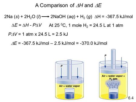A Comparison of  H and  E 2Na (s) + 2H 2 O (l) 2NaOH (aq) + H 2 (g)  H = -367.5 kJ/mol  E =  H - P  V At 25 0 C, 1 mole H 2 = 24.5 L at 1 atm P 