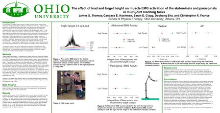 The effect of load and target height on muscle EMG activation of the abdominals and paraspinals in multi-joint reaching tasks James S. Thomas, Candace.