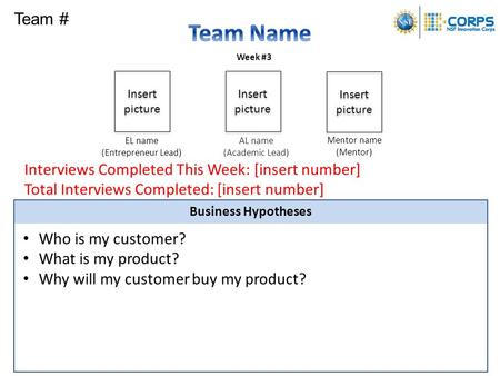 Business Hypotheses Who is my customer? What is my product? Why will my customer buy my product? Week #3 EL name (Entrepreneur Lead) AL name (Academic.