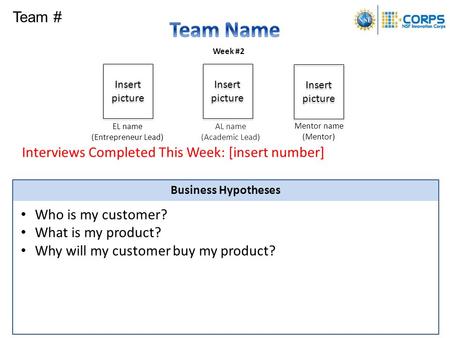 Business Hypotheses Who is my customer? What is my product? Why will my customer buy my product? Week #2 EL name (Entrepreneur Lead) AL name (Academic.