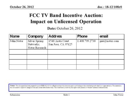 Doc.: 18-12/108r0 Submission October 26, 2012 Slide 1 FCC TV Band Incentive Auction: Impact on Unlicensed Operation Notice: This document has been prepared.