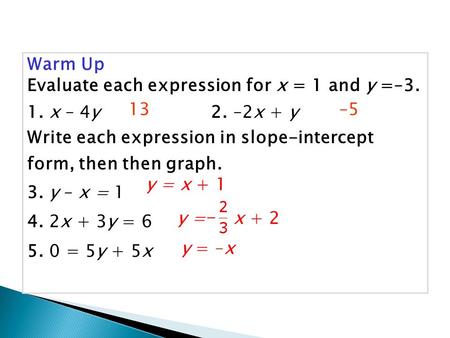 Warm Up Evaluate each expression for x = 1 and y =–3. 1. x – 4y 2. –2x + y Write each expression in slope-intercept form, then then graph. 3. y – x = 1.