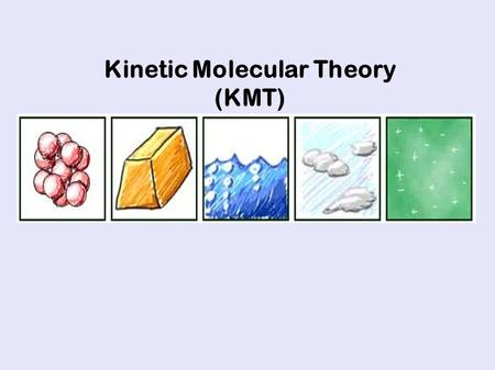Kinetic Molecular Theory (KMT). Use the Kinetic Molecular Theory to explain properties of solids, liquids and gases. Include: intermolecular forces, elastic.