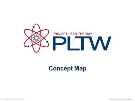 Concept Map © 2010 Project Lead The Way, Inc.Civil Engineering and Architecture.