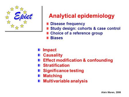 Analytical epidemiology Disease frequency Study design: cohorts & case control Choice of a reference group Biases Alain Moren, 2006 Impact Causality Effect.