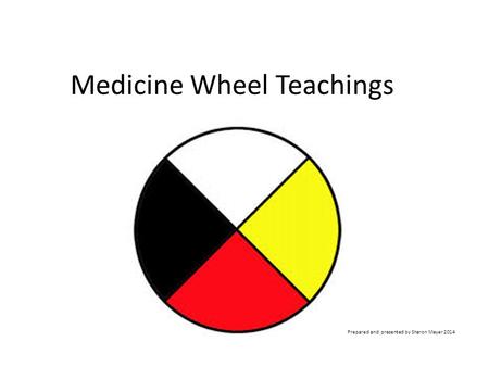 Medicine Wheel Teachings