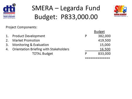 SMERA – Legarda Fund Budget: P833,000.00 Project Components: Budget 1.Product DevelopmentP382,000 2.Market Promotion419,500 3.Monitoring & Evaluation 15,000.