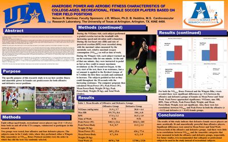 Results (continued) Results ANAEROBIC POWER AND AEROBIC FITNESS CHARACTERISTICS OF COLLEGE-AGED, RECREATIONAL, FEMALE SOCCER PLAYERS BASED ON THEIR FIELD.