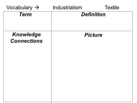 Knowledge Connections Definition Picture Term Vocabulary  IndustrialismTextile.
