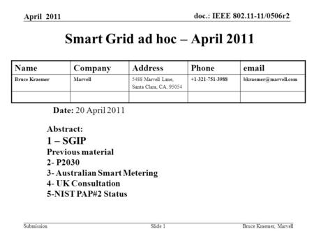 Doc.: IEEE 802.11-11/0506r2 Submission April 2011 Bruce Kraemer, MarvellSlide 1 Smart Grid ad hoc – April 2011 Date: 20 April 2011 Abstract: 1 – SGIP Previous.