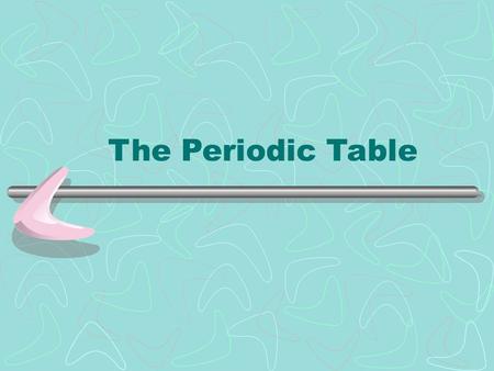 The Periodic Table. Dmitri Mendeleev Dmitri Mendeleev : Father of the Table HOW HIS WORKED… Put elements in rows by increasing atomic mass. Put elements.