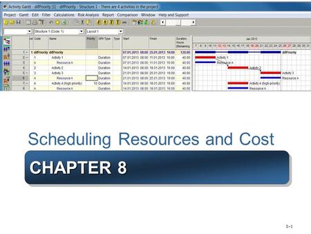 Scheduling Resources and Cost