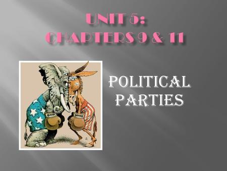 Political Parties. share beliefs about politics & the proper role of government Anyone can join, as long as you declare yourself when you register.