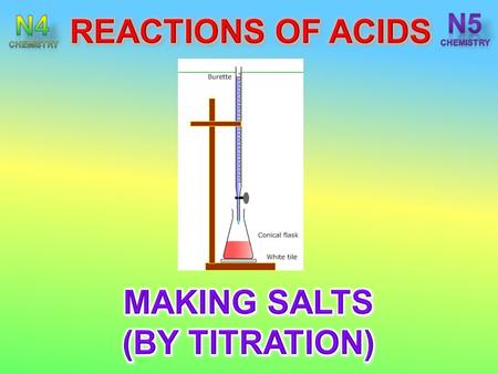 After completing this topic you should be able to : State to accurately neutralise an acid using a solution containing an alkali or a carbonate requires.