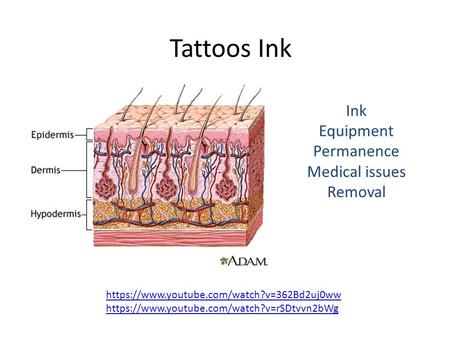 Ink Equipment Permanence Medical issues Removal