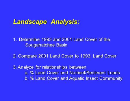 Landscape Analysis: 1.Determine 1993 and 2001 Land Cover of the Sougahatchee Basin Sougahatchee Basin 2. Compare 2001 Land Cover to 1993 Land Cover 3.