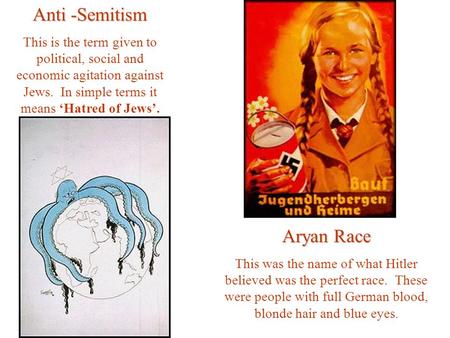 Anti -Semitism This is the term given to political, social and economic agitation against Jews. In simple terms it means ‘Hatred of Jews’. Aryan Race.