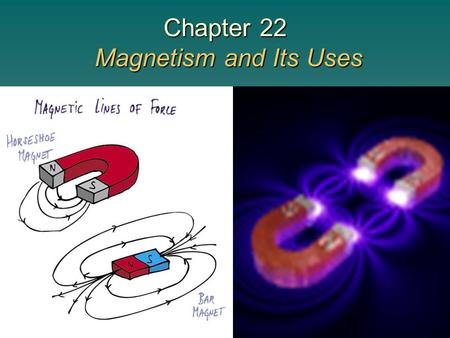 Chapter 22 Magnetism and Its Uses. Magnetism  Discovered over 2000 years ago by the Greeks. Named after Magnesia, Turkey.  Magnetic Force –You can feel.