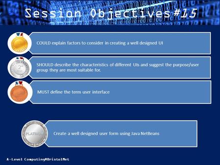 A-Level Computing#BristolMet Session Objectives#15 MUST define the term user interface SHOULD describe the characteristics of different UIs and suggest.