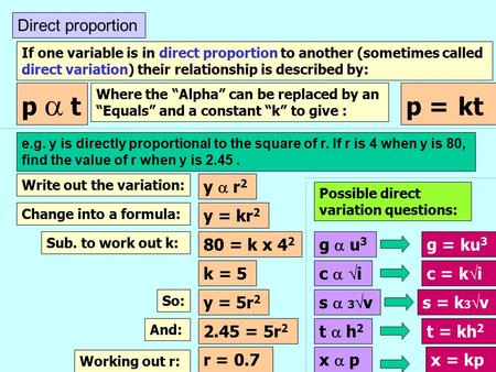 Direct proportion If one variable is in direct proportion to another (sometimes called direct variation) their relationship is described by: p  t p =