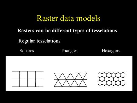 Raster data models Rasters can be different types of tesselations SquaresTrianglesHexagons Regular tesselations.