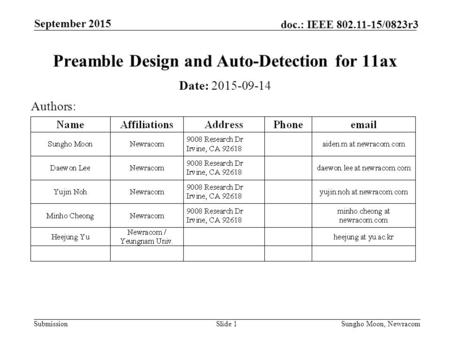 Submission doc.: IEEE 802.11-15/0823r3 September 2015 Sungho Moon, NewracomSlide 1 Preamble Design and Auto-Detection for 11ax Date: 2015-09-14 Authors: