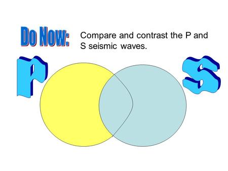 Do Now: Compare and contrast the P and S seismic waves. P S.