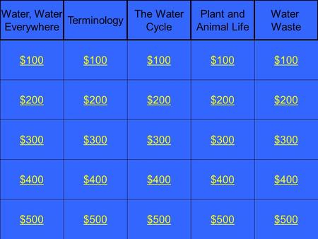 $200 $300 $400 $500 $100 $200 $300 $400 $500 $100 $200 $300 $400 $500 $100 $200 $300 $400 $500 $100 $200 $300 $400 $500 $100 Water, Water Everywhere Terminology.