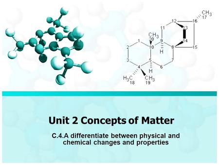 Unit 2 Concepts of Matter C.4.A differentiate between physical and chemical changes and properties.
