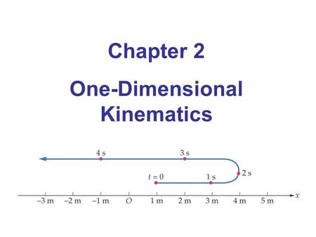 Chapter 2 One-Dimensional Kinematics. Units of Chapter 2 Position, Distance, and Displacement Average Speed and Velocity Instantaneous Velocity Acceleration.