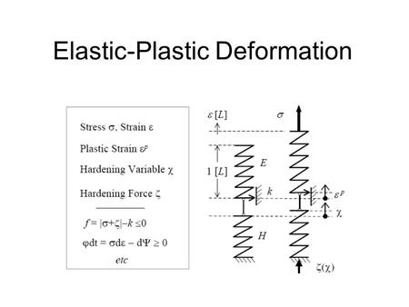Elastic-Plastic Deformation. Simple Constitutive Relations.