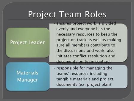 Ensures project work is divided evenly and everyone has the necessary resources to keep the project on track as well as making sure all members contribute.