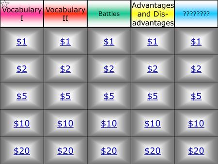 $2 $5 $10 $20 $1 $2 $5 $10 $20 $1 $2 $5 $10 $20 $1 $2 $5 $10 $20 $1 $2 $5 $10 $20 $1 Vocabulary I Vocabulary II Battles Advantages and Dis- advantages.