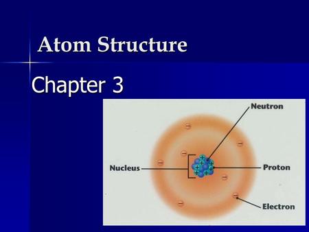 Atom Structure Chapter 3. I. Defintion Atoms are the fundamental unit of which elements are composed. Atoms are the fundamental unit of which elements.