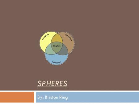 SPHERES By: Briston Ring. More on the Interaction of Spheres  Pollution is harmful things in the environment.  Erosion is warring things down by water.