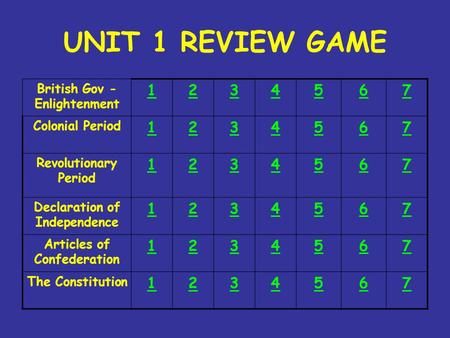 UNIT 1 REVIEW GAME British Gov - Enlightenment 1234567 Colonial Period 1234567 Revolutionary Period 1234567 Declaration of Independence 1234567 Articles.