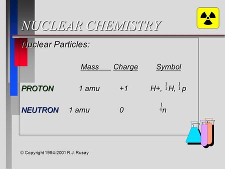 NUCLEAR CHEMISTRY Nuclear Particles: Mass ChargeSymbol Mass ChargeSymbol PROTON 1 amu +1 H+, H, p NEUTRON 1 amu 0 n © Copyright 1994-2001 R.J. Rusay.