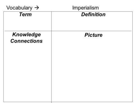 Knowledge Connections Definition Picture Term Vocabulary  Imperialism.