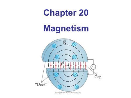 Chapter 20 Magnetism. Units of Chapter 20 Magnets and Magnetic Fields Electric Currents Produce Magnetic Fields Force on an Electric Current in a Magnetic.