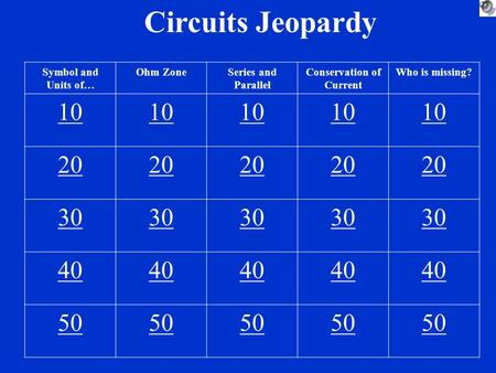 Circuits Jeopardy Symbol and Units of… Ohm ZoneSeries and Parallel Conservation of Current Who is missing? 10 20 30 40 50.