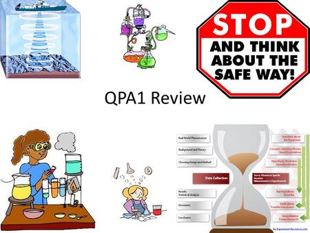 QPA1 Review. 1. Your teacher knows you are the master of lab safety rules and wants you to make a lab safety poster for her classroom. What are the.