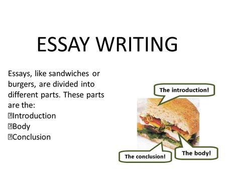 ESSAY WRITING Essays, like sandwiches or burgers, are divided into different parts. These parts are the: ◾Introduction ◾Body ◾Conclusion.