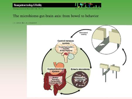 The ability of gut microbiota to communicate with the brain and thus modulate behavior is emerging as an exciting concept in health and disease. Specific.
