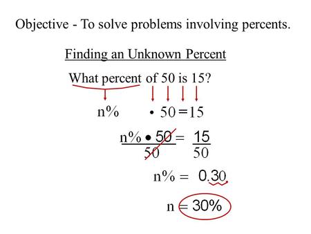 Finding an Unknown Percent What percent of 50 is 15? = Objective - To solve problems involving percents.